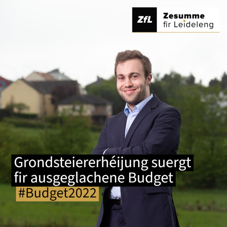 Facebook_Budget_2022